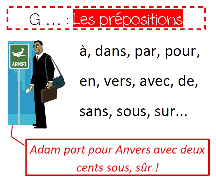 A Dans Par Pour En Vers Avec De Sans Sous Grammaire en couleur : mémo sur les prépositions | MA MAITRESSE DE CM1-CM2