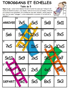 CM1 Fiches de travail: Tables de multiplication