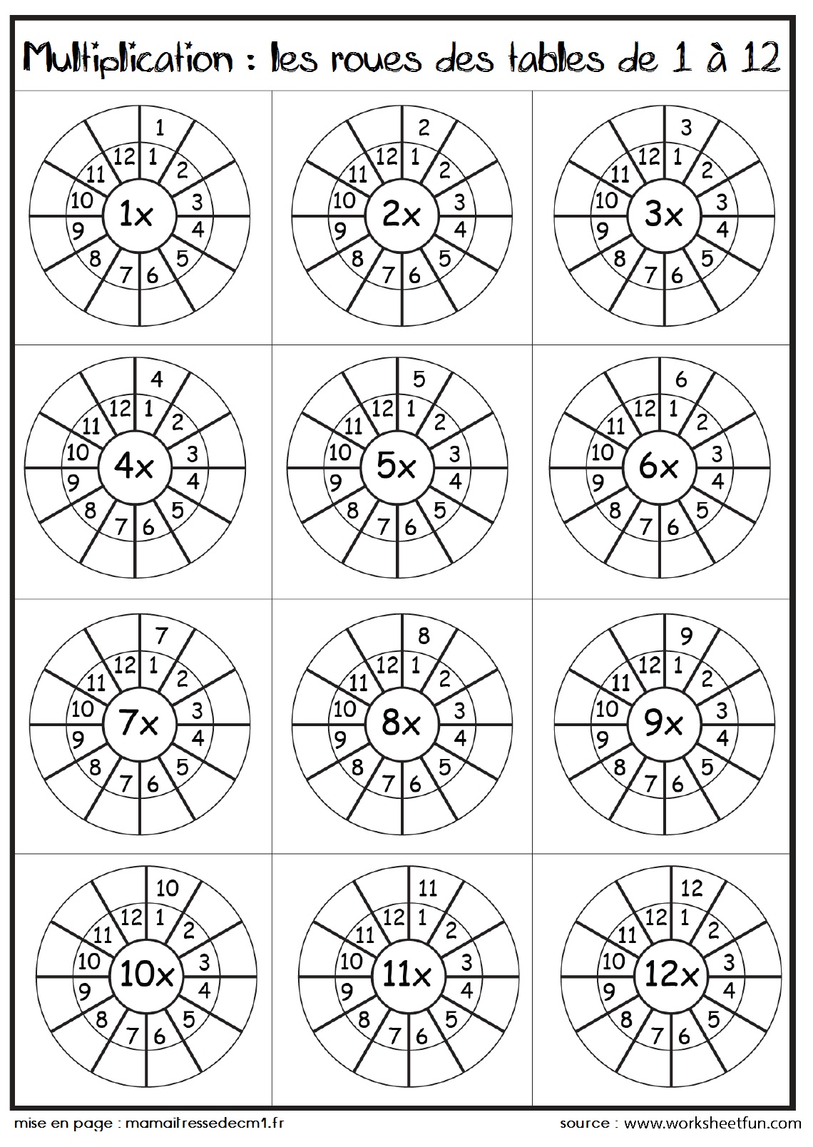 multiplications  MA MAITRESSE DE CM1-CM2