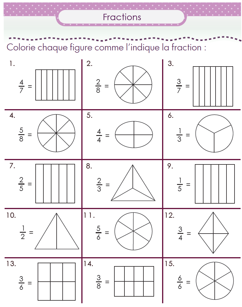 Exercices Sur Les Fractions Cm2 Fiches sur les fractions | MA MAITRESSE DE CM1-CM2
