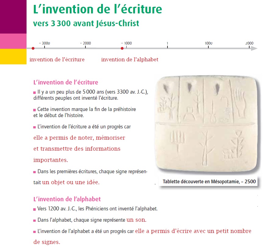 Qlm Le Temps Outils Jeux Et Activites Pour La Periode 2 En Cp Ce1 Ce2 Ma Maitresse De Cm1 Cm2